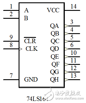 C语言单片机串转并,74ls164与单片机的串并转换（串转并\串进并出）