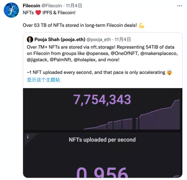 超700万个NFT存储在星际文件系统网络上，总量超54TiB