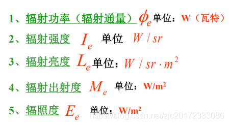 光电技术与光纤基础期末复习笔记