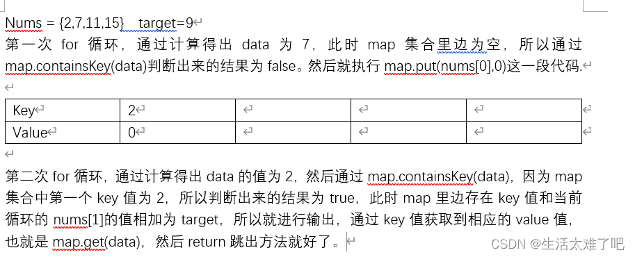 力扣——两数之和JAVA