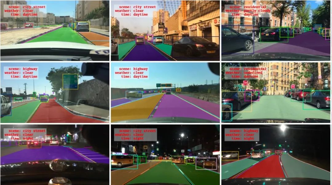 数据集资源之一：最经典大规模、多样化的自动驾驶视频数据集——BDD100K数据集