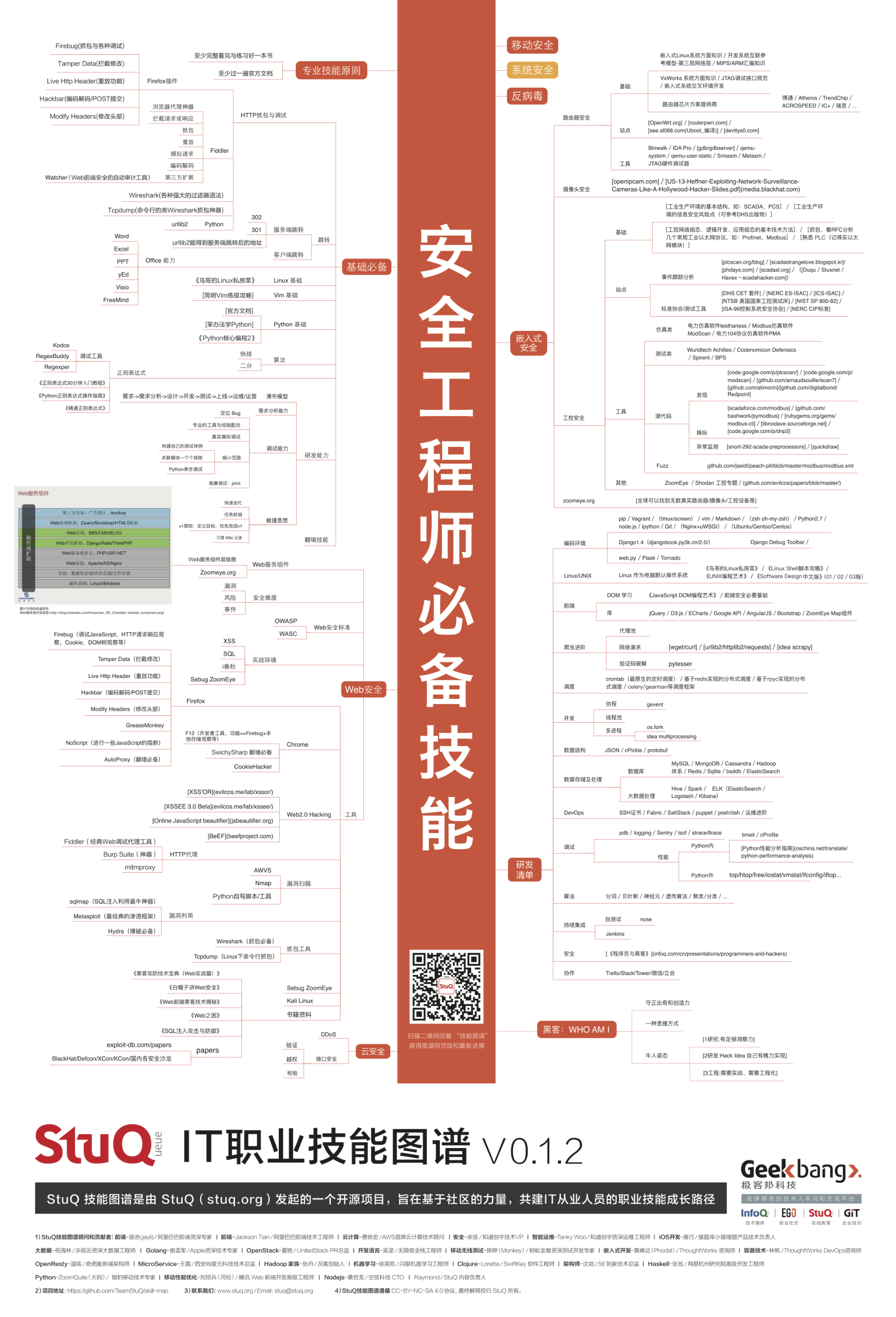 计算机网络基础入门