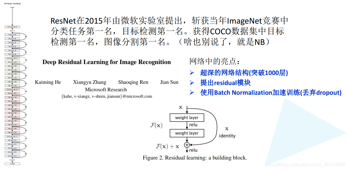 【图像分类】ResNet网络结构