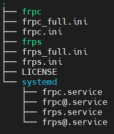 frp内网穿透教程