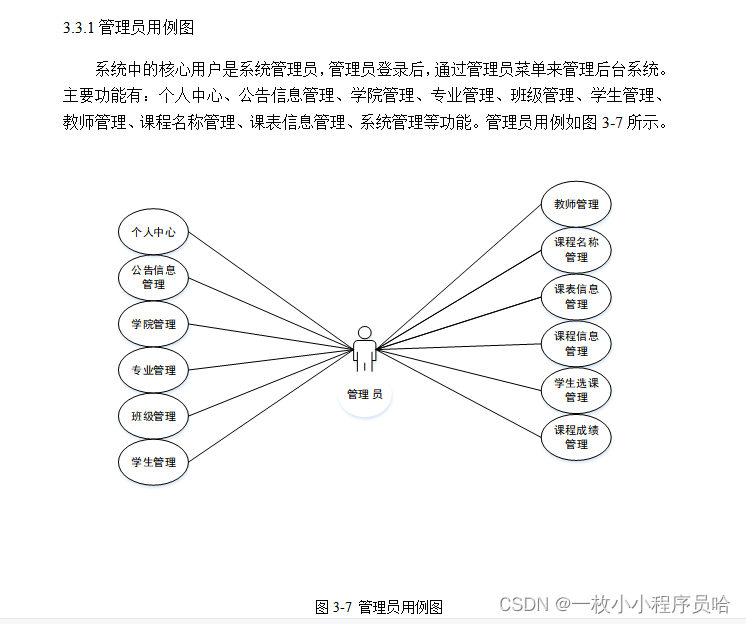 高校教学管理信息系统/教学管理系统