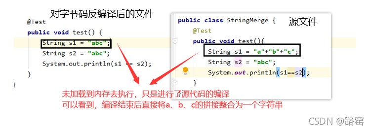 java String字符串拼接原理